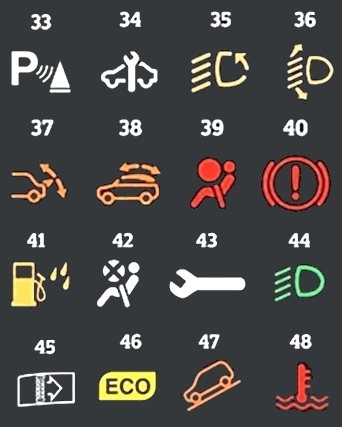 Значение символов на приборной панели автомобиля
